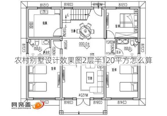 农村别墅设计效果图2层半120平方怎么算-第2张图片-铁甲装修网