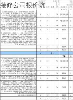 装修公司报价坑-第2张图片-铁甲装修网