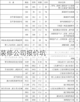 装修公司报价坑-第3张图片-铁甲装修网