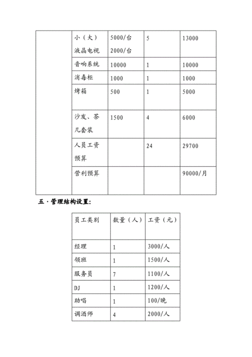 南京酒吧装修费用-第1张图片-铁甲装修网