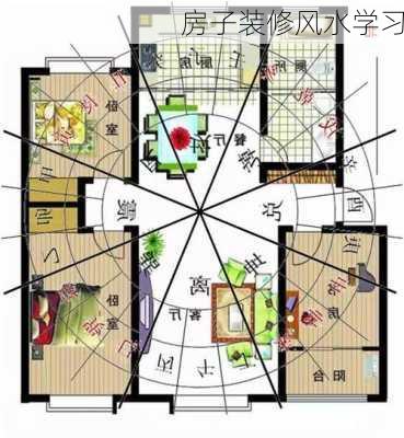 房子装修风水学习-第1张图片-铁甲装修网