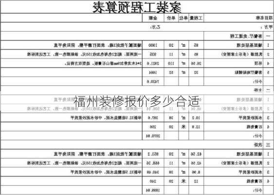 福州装修报价多少合适-第1张图片-铁甲装修网