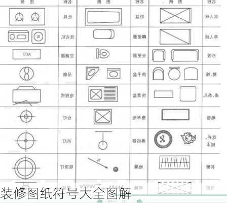 装修图纸符号大全图解-第1张图片-铁甲装修网