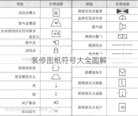 装修图纸符号大全图解-第3张图片-铁甲装修网