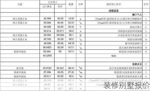 装修别墅报价-第1张图片-铁甲装修网