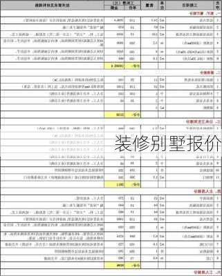 装修别墅报价-第2张图片-铁甲装修网