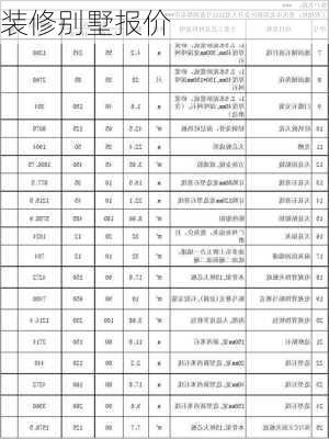 装修别墅报价-第3张图片-铁甲装修网