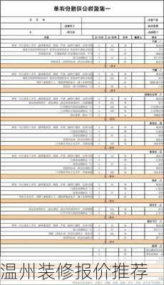 温州装修报价推荐-第3张图片-铁甲装修网