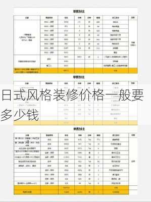 日式风格装修价格一般要多少钱-第2张图片-铁甲装修网