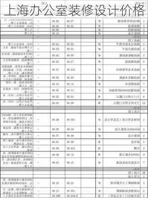 上海办公室装修设计价格-第2张图片-铁甲装修网