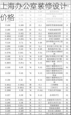 上海办公室装修设计价格-第3张图片-铁甲装修网