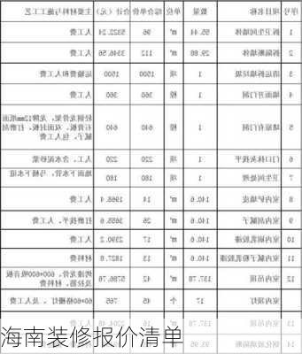 海南装修报价清单-第3张图片-铁甲装修网