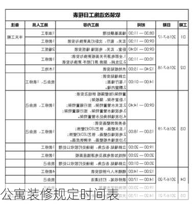 公寓装修规定时间表-第3张图片-铁甲装修网