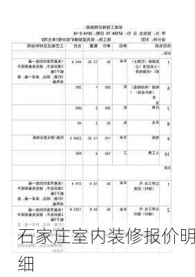 石家庄室内装修报价明细-第1张图片-铁甲装修网