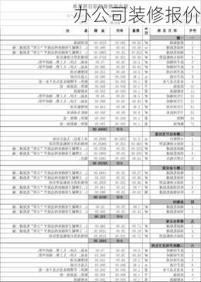 办公司装修报价-第2张图片-铁甲装修网