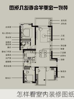 怎样看室内装修图纸