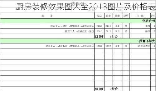 厨房装修效果图大全2013图片及价格表-第1张图片-铁甲装修网