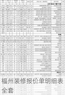 福州装修报价单明细表全套-第3张图片-铁甲装修网