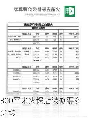 300平米火锅店装修要多少钱-第2张图片-铁甲装修网