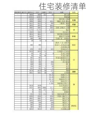 住宅装修清单-第1张图片-铁甲装修网