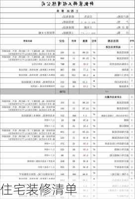 住宅装修清单-第2张图片-铁甲装修网