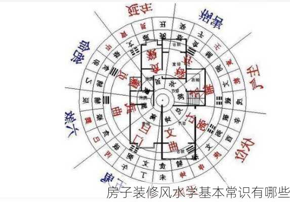 房子装修风水学基本常识有哪些-第3张图片-铁甲装修网