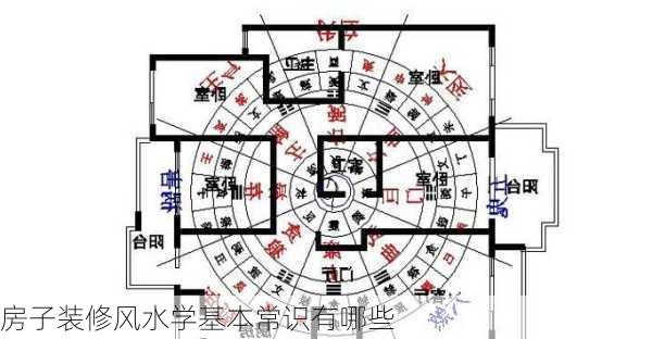 房子装修风水学基本常识有哪些-第2张图片-铁甲装修网