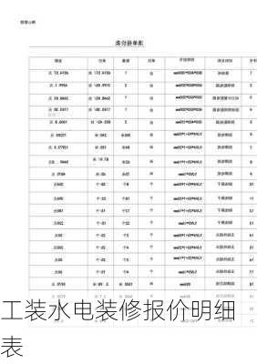 工装水电装修报价明细表