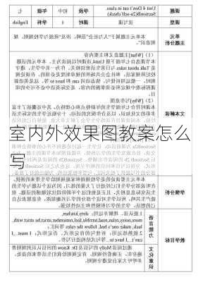 室内外效果图教案怎么写-第3张图片-铁甲装修网