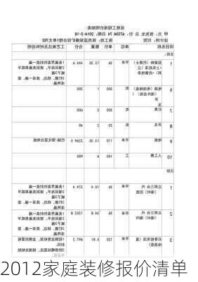 2012家庭装修报价清单