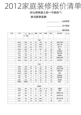 2012家庭装修报价清单-第2张图片-铁甲装修网