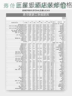 三星级酒店装修价格-第2张图片-铁甲装修网