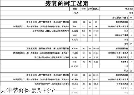 天津装修网最新报价-第2张图片-铁甲装修网