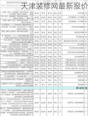 天津装修网最新报价-第3张图片-铁甲装修网