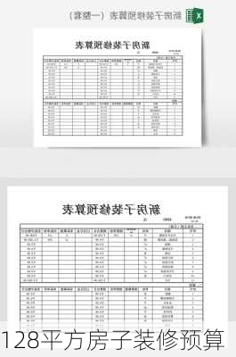 128平方房子装修预算-第2张图片-铁甲装修网