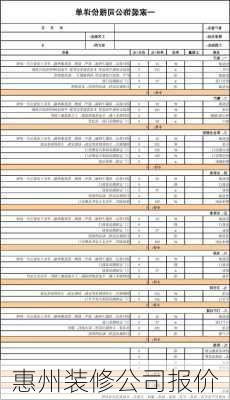 惠州装修公司报价