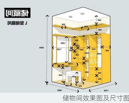 储物间效果图及尺寸图-第2张图片-铁甲装修网