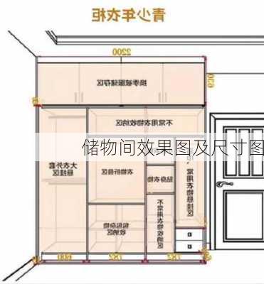 储物间效果图及尺寸图-第3张图片-铁甲装修网