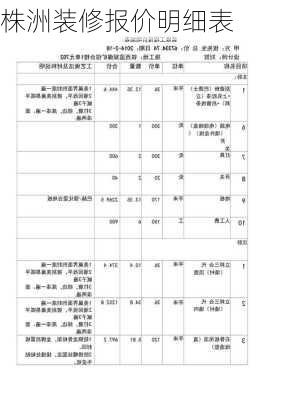 株洲装修报价明细表-第1张图片-铁甲装修网