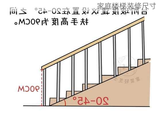 家庭楼梯装修尺寸-第3张图片-铁甲装修网