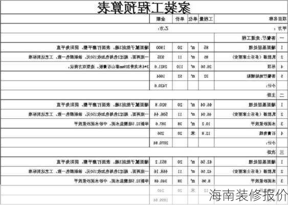 海南装修报价-第3张图片-铁甲装修网