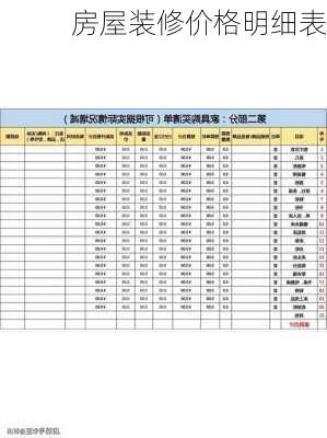 房屋装修价格明细表-第2张图片-铁甲装修网