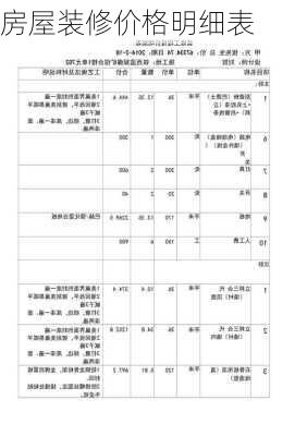 房屋装修价格明细表-第1张图片-铁甲装修网