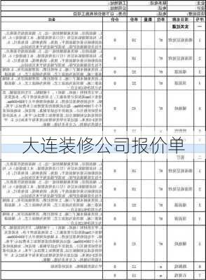 大连装修公司报价单-第1张图片-铁甲装修网