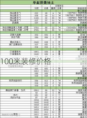 100米装修价格-第2张图片-铁甲装修网