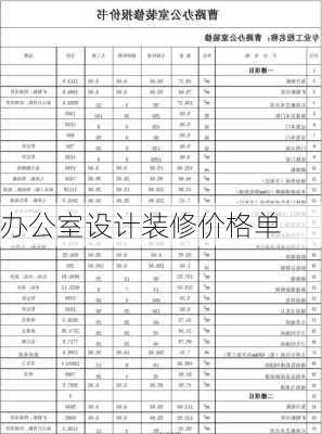 办公室设计装修价格单-第1张图片-铁甲装修网