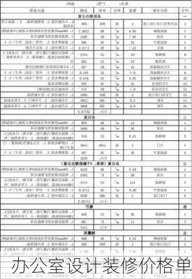 办公室设计装修价格单-第2张图片-铁甲装修网