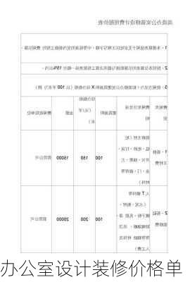 办公室设计装修价格单-第3张图片-铁甲装修网