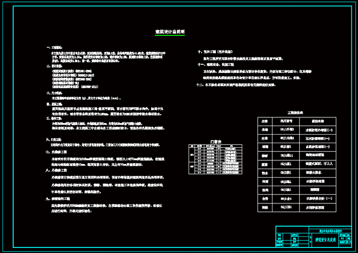 办公大楼效果图设计说明-第3张图片-铁甲装修网