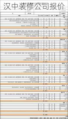 汉中装修公司报价-第3张图片-铁甲装修网